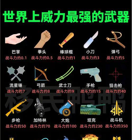 绝地求生核弹使用时机和方法是什么？
