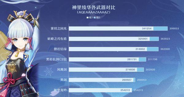 《原神血斛位置及采集路线详解》（探寻原神世界中珍贵资源的秘密——血斛的用途）
