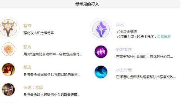 《英雄联盟手游劫符文选择攻略》（成为无情的影子杀手）