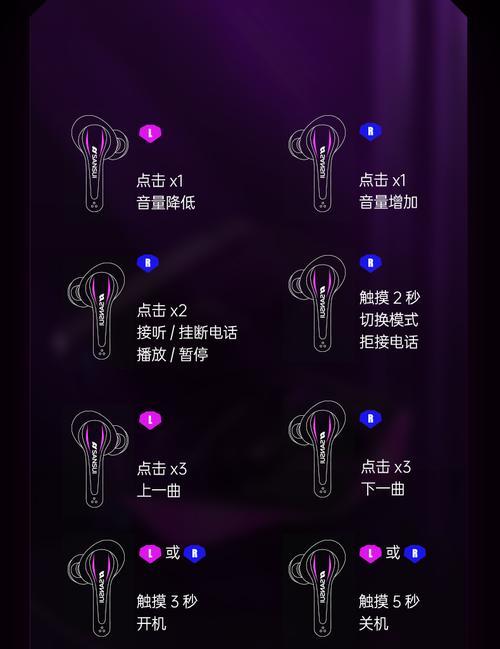 绝地求生耳机使用技巧有哪些？