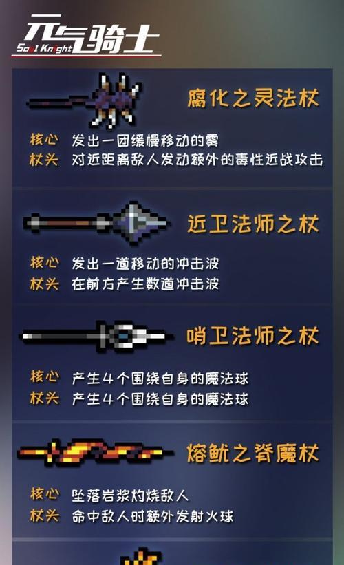 元气骑士苍龙魔杖：点燃你的战斗激情