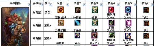 刀塔传奇装备合成攻略（从低配到高端装备）