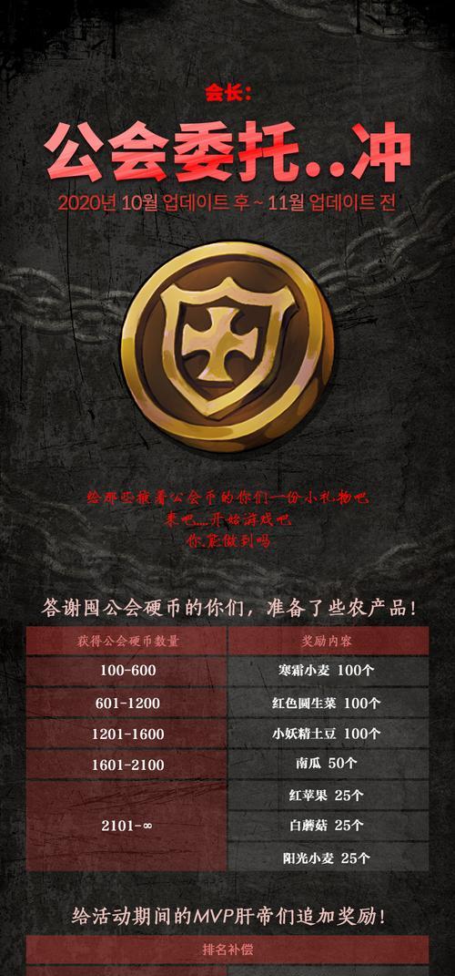 通行证购买流程？龙之谷充值指南？