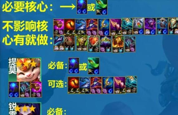 《无敌小蘑菇，提莫出装攻略》（提莫装备出装搭配攻略）