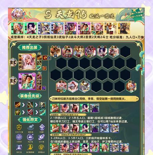 打造实力阵容，迎战黄巾大军（打造实力阵容）