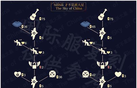 以光遇复刻先祖一览表，探究十二月国服最热门游戏（重温经典）