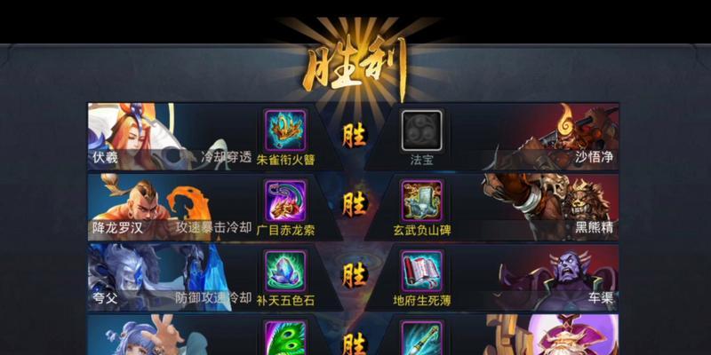《乱斗西游》超级冷门英雄车渠介绍（不要错过这个神秘强大的英雄）