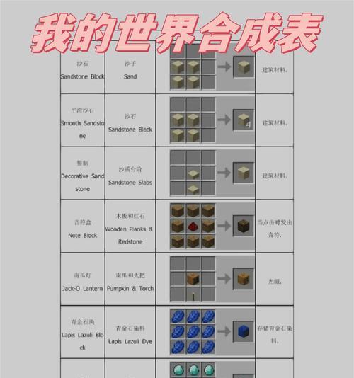 手把手教你制作我的世界镐（合成镐的方法与技巧）