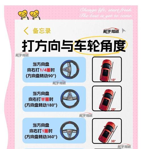绝地求生探头移动技巧？如何快速调整方向？