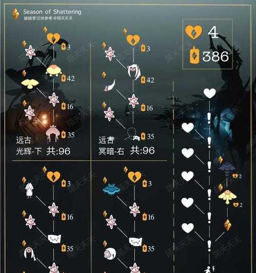 《以光遇预言季试炼，赢取丰厚奖励》（玩转游戏）