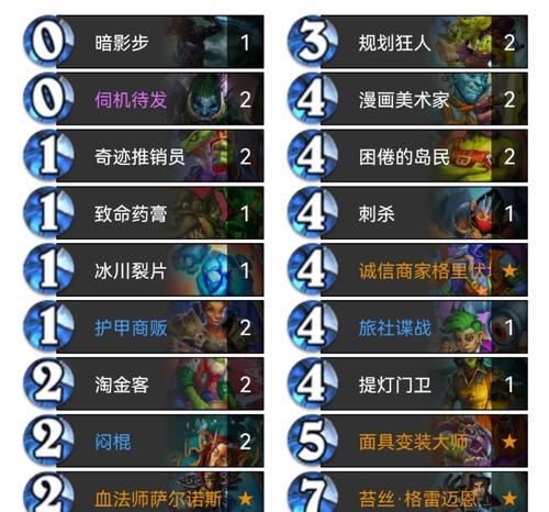 《炉石传说》盗贼牌组攻略（打造最强盗贼牌组）