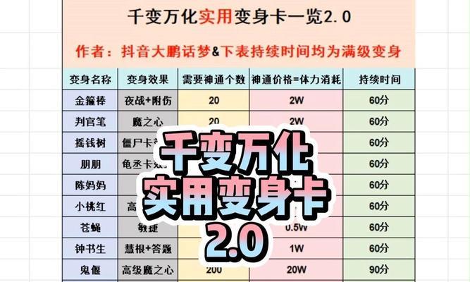 变身卡的合适打法是什么？变身卡有哪些种类？