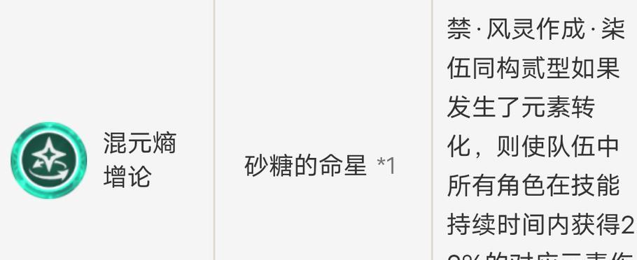 《原神》游戏砂糖元素充能攻略——砂糖极限堆法