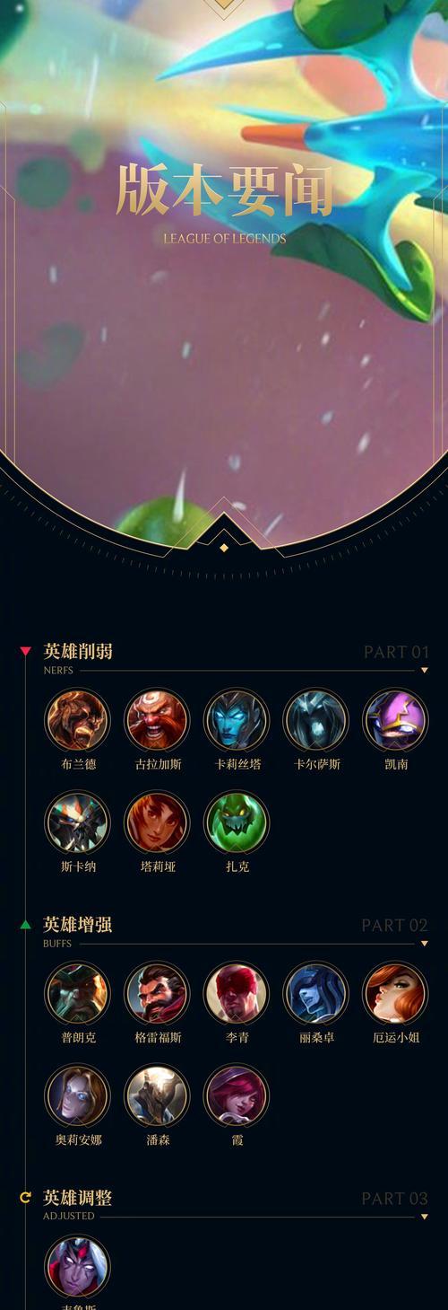 英雄联盟大合体模式的正确玩法是什么？