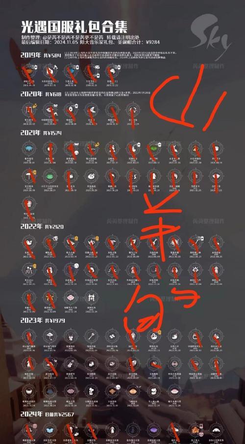 《月神的迷宫》初始号的刷法（全面攻略）