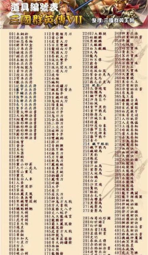 《三国群英传8秘籍大揭秘》（游戏达人必看）