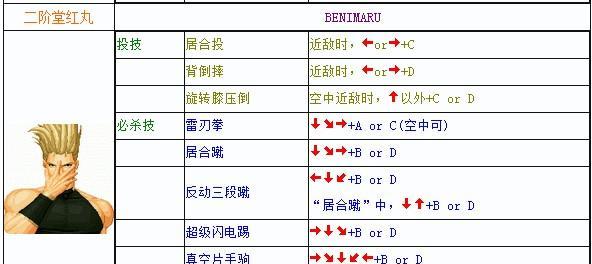 掌握96格斗之王的剧情与出招表（带你深入了解这款经典游戏）