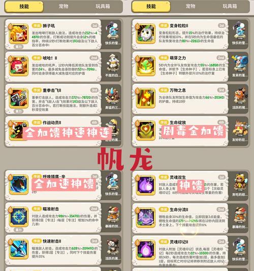 《乌拉拉》战力提升攻略（从装备、技能、等级到心法）