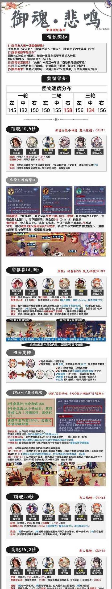 如何在不深入研究的情况下玩好阴阳师?有哪些简单策略? 如何在不深入研究的情况下玩好阴阳师?有哪些简单策略?