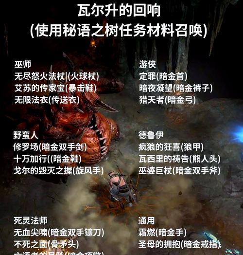 《黑暗之魂》游戏boss文字攻略详解（战胜boss）