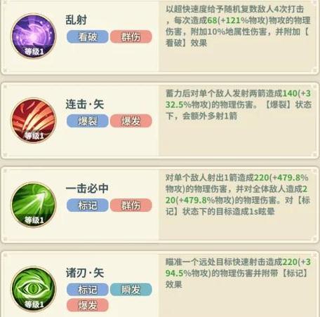 《启源女神》游戏体力快速增长技巧（让你玩游戏不再苦恼）