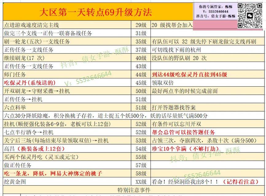 《倩女幽魂手游》升级攻略（掌握这些技巧）