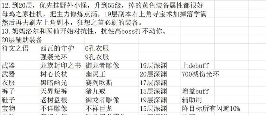 《再刷一把》游戏中武器符文组合选择的关键技巧（利用合适的符文组合）