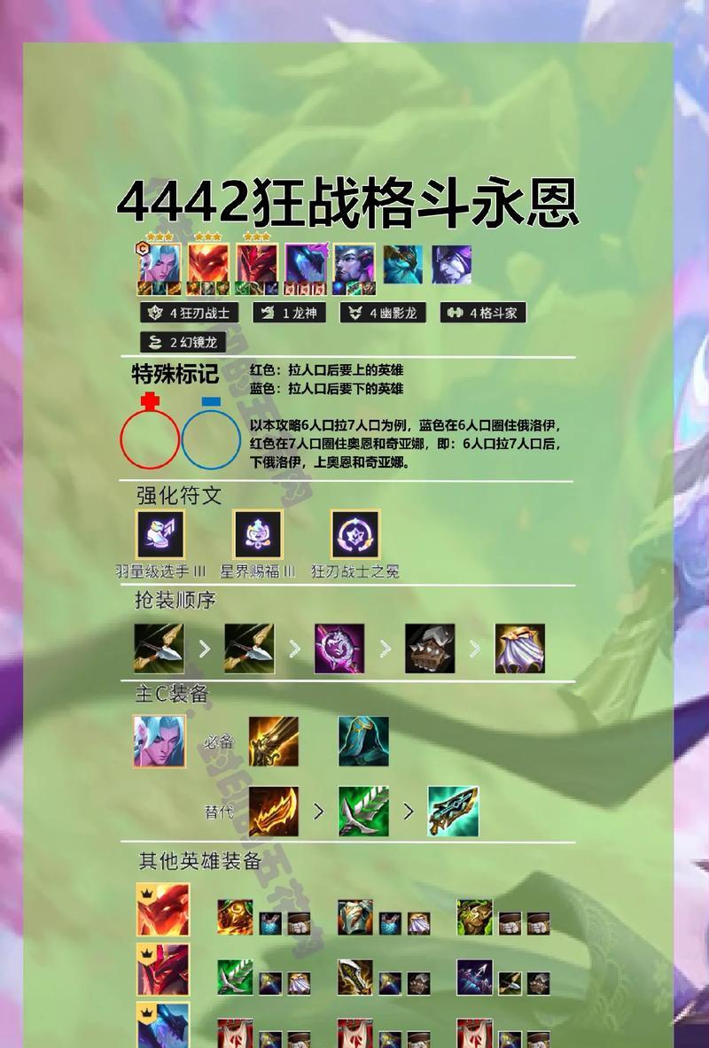 《云顶之弈1124版本学院永恩玩法思路》（掌握强力组合）