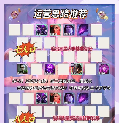 云顶之弈1124版本名流体系整体思路