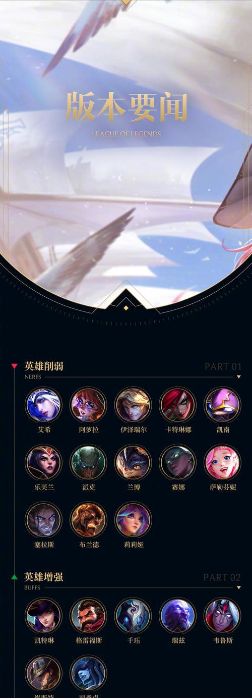 《英雄联盟》1216版本英雄调整全面解析（全新版本的英雄平衡调整）