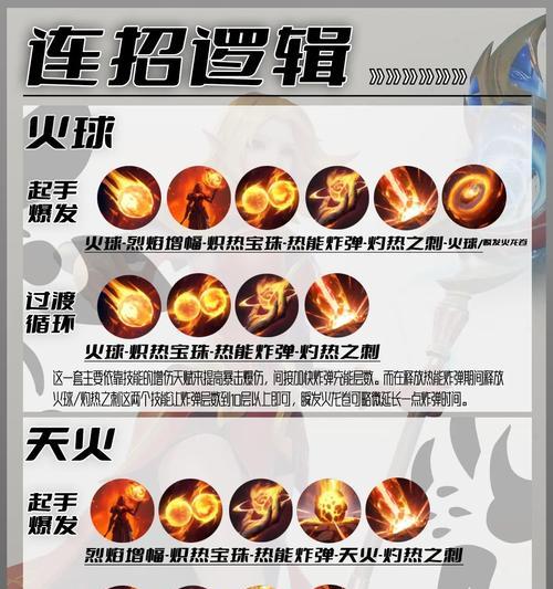 《英魂之刃》游戏火元素使用技巧（揭秘火元素技能的威力及应用策略）