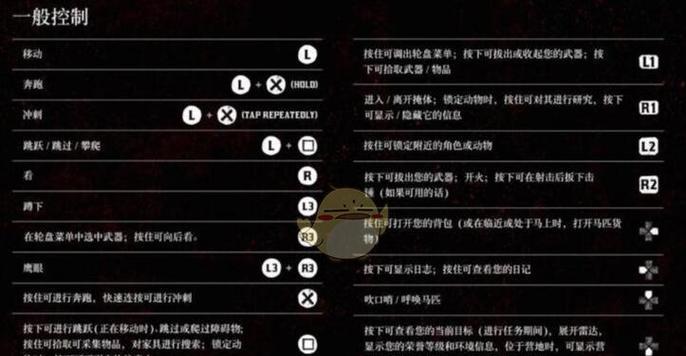 《荒野大镖客2》游戏作弊码大全（尽享无限乐趣）