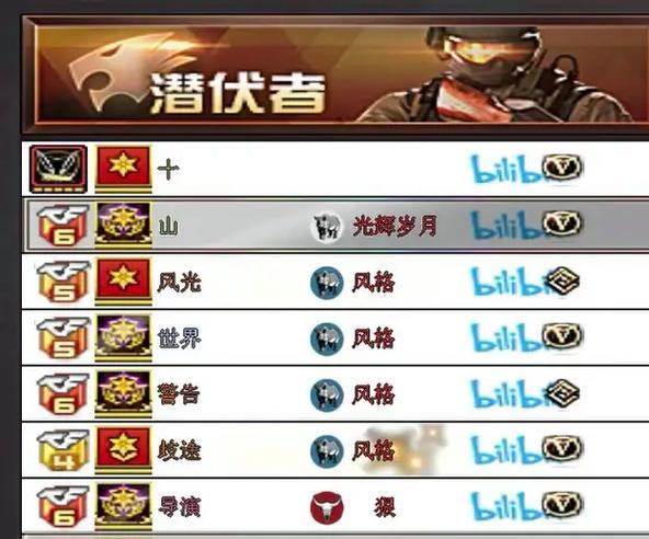 穿越火线怎么卡二字名?如何操作? 穿越火线怎么卡二字名?如何操作?