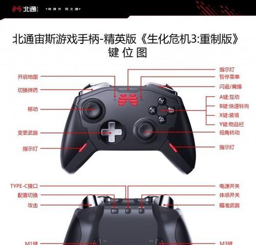 生化危机4重制版cdk使用方法是什么？如何激活cdk？