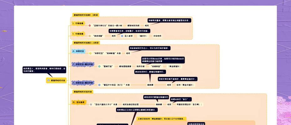 《环》游戏攻略技巧(解密《环》游戏的关键技巧) 《环》游戏攻略技巧(解密《环》游戏的关键技巧)
