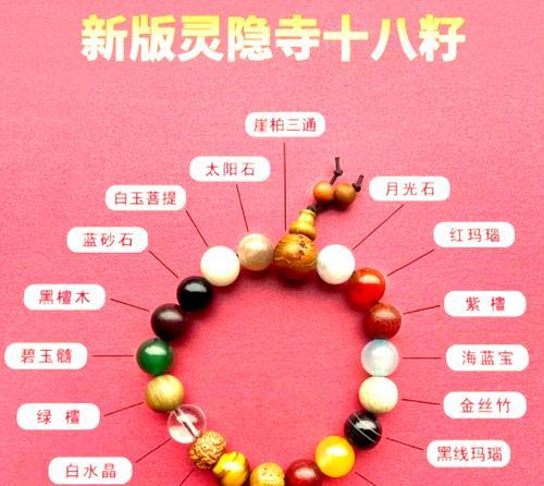 天龙八部中觉灵珠如何获得?觉灵珠的作用是什么? 天龙八部中觉灵珠如何获得?觉灵珠的作用是什么?