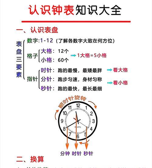 《以莱莎的炼金工房2》时钟选择指南（了解游戏中不同时钟的功能与特点）