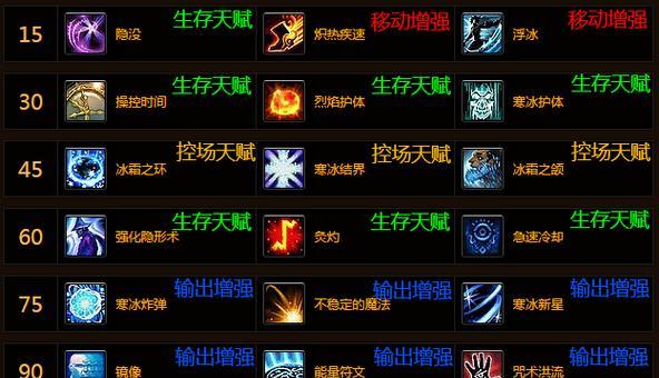 魔兽法师的技能组合有哪些? 魔兽法师的技能组合有哪些?