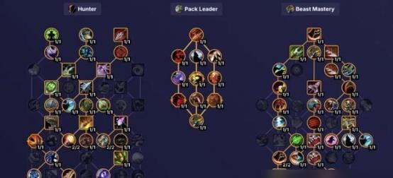 魔兽练级地点有哪些推荐?如何快速找到合适的练级区域? 魔兽练级地点有哪些推荐?如何快速找到合适的练级区域?