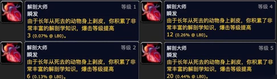 魔兽世界魔皮获取方法是什么? 魔兽世界魔皮获取方法是什么?