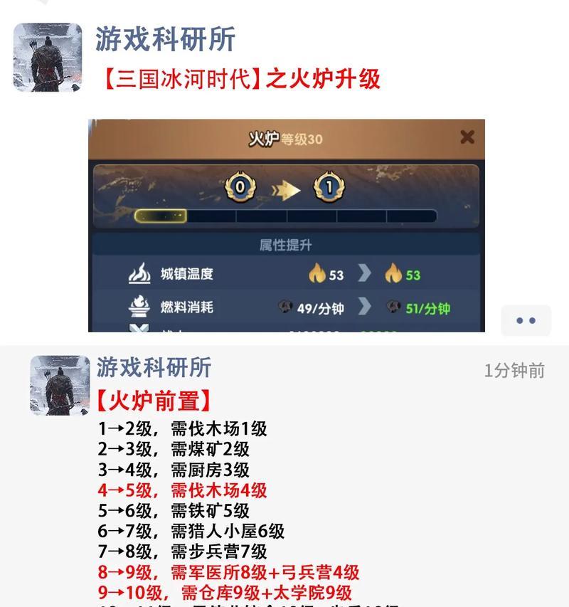 部落冲突中熔炉的使用技巧是什么?如何有效升级熔炉? 部落冲突中熔炉的使用技巧是什么?如何有效升级熔炉?