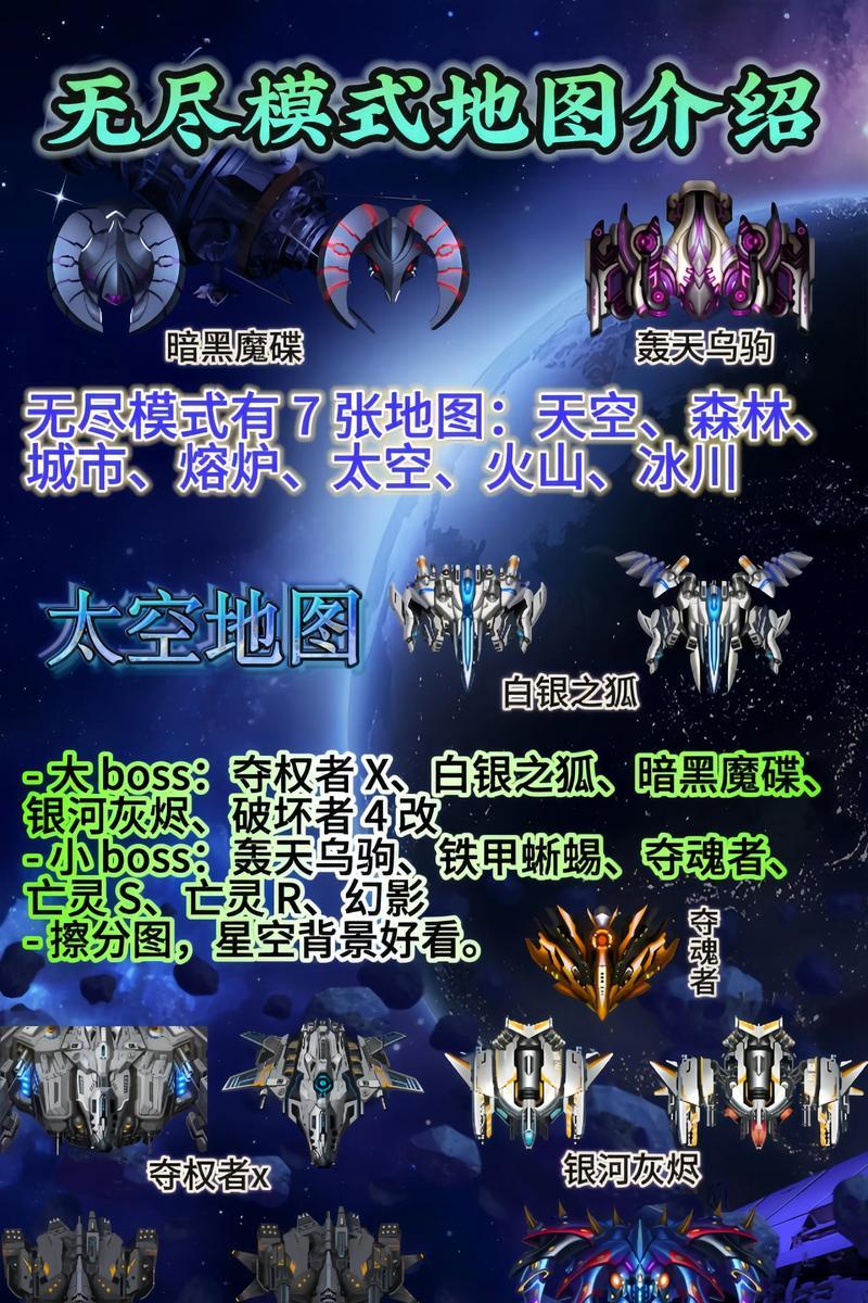 雷霆战机僚机攻略(解读雷霆战机僚机的属性特点) 雷霆战机僚机攻略(解读雷霆战机僚机的属性特点)