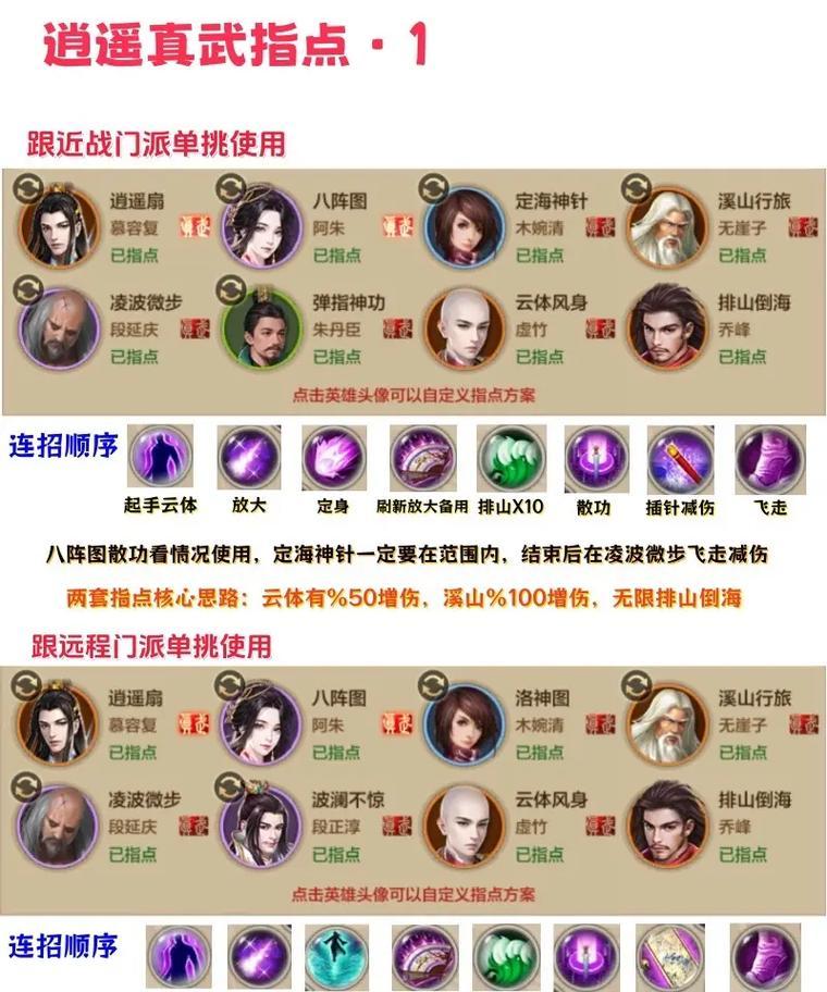 天龙八部中拈花惹草的打法是什么?有什么策略? 天龙八部中拈花惹草的打法是什么?有什么策略?