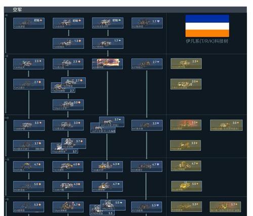 雷霆战机(探索雷霆战机中的震荡干涉波机制) 雷霆战机(探索雷霆战机中的震荡干涉波机制)