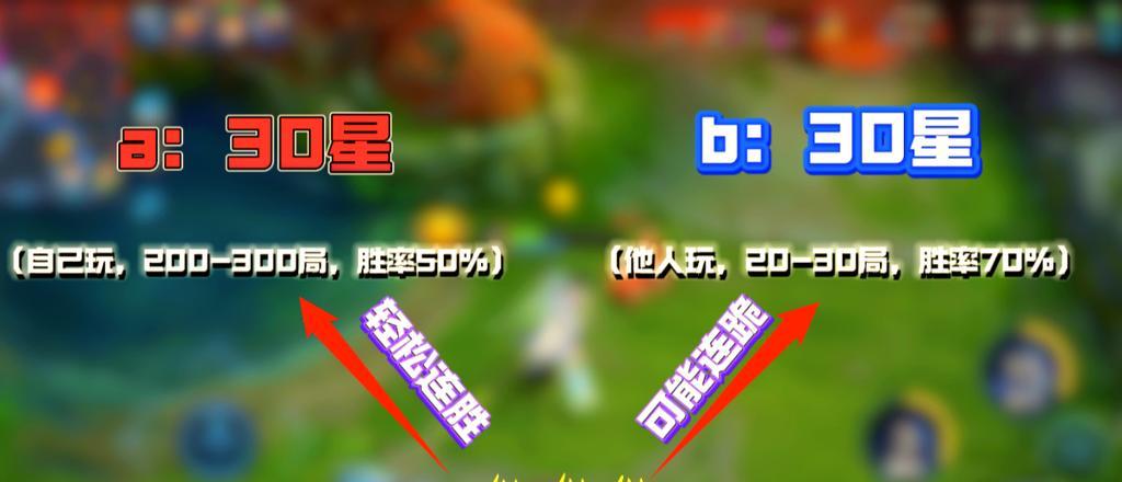 王者荣耀排位赛的匹配机制是怎样的? 王者荣耀排位赛的匹配机制是怎样的?