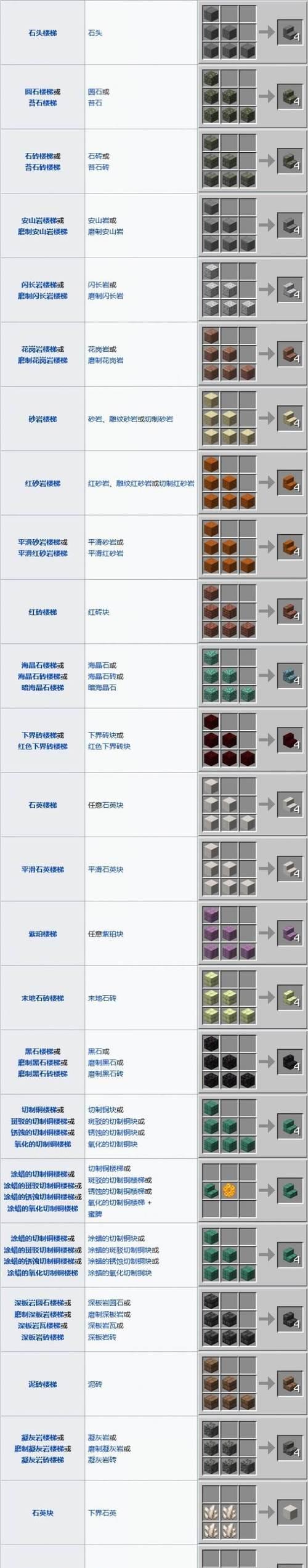 我的世界屑怎么用?屑的获取和使用技巧是什么? 我的世界屑怎么用?屑的获取和使用技巧是什么?