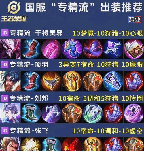 王者荣耀出装技巧有哪些？