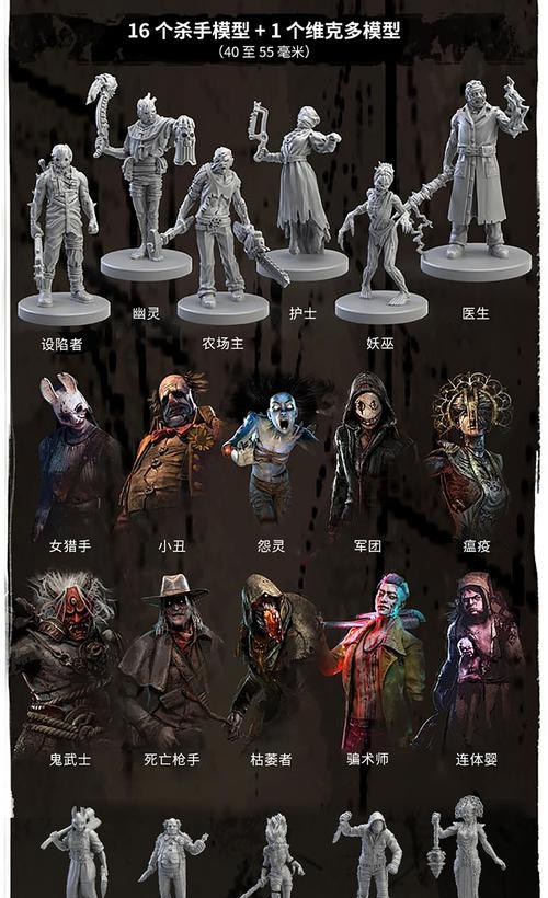 《黎明杀机无敌房技巧大揭秘》(打造无敌房的关键点和必备技能) 《黎明杀机无敌房技巧大揭秘》(打造无敌房的关键点和必备技能)