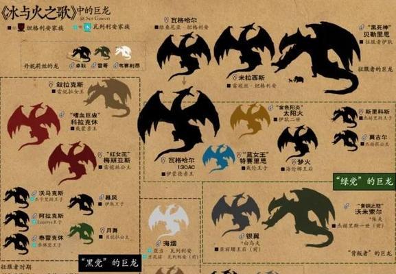 部落冲突巨龙流派玩法是什么？如何有效运用？