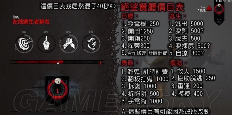 《以黎明杀机新手技能黎明杀机工具佩戴攻略》(从零起步) 《以黎明杀机新手技能黎明杀机工具佩戴攻略》(从零起步)